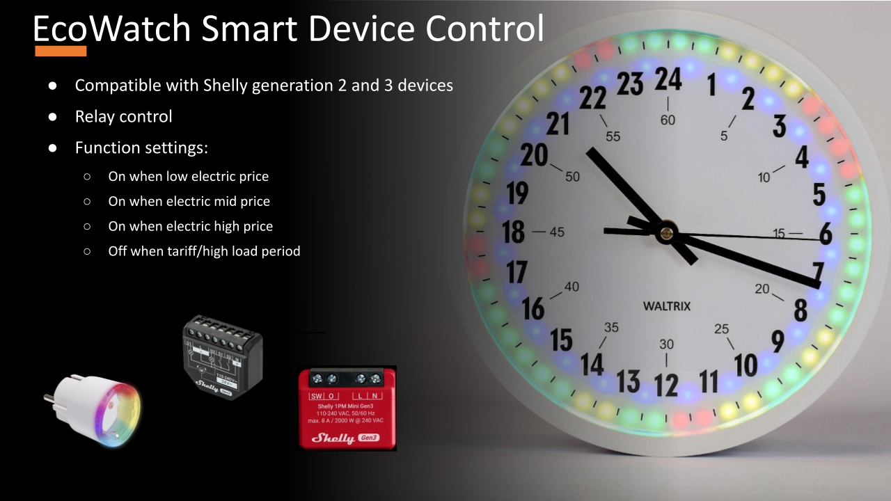 EcoWatch Julia - Ø 25 cm