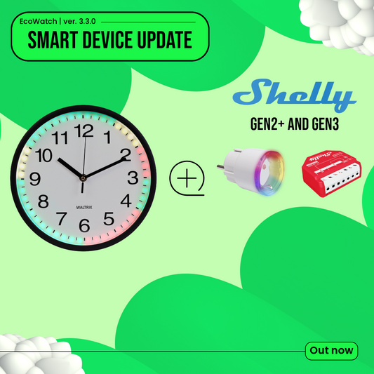 Smart devices update!